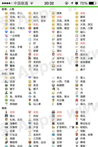 iphone手机中这些表情如图简称都是什么哪里可以自定义