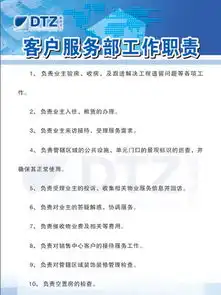 图片免费下载工作职责素材工作职责模板千图网