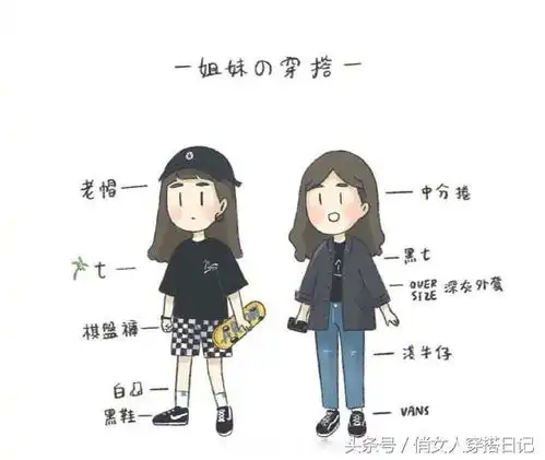 拒绝塑料姐妹情18套手绘姐妹穿搭指南,姐妹就要一起美