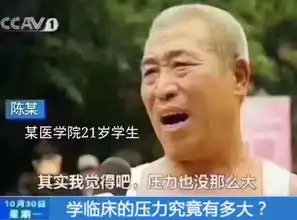 医学生专用表情包,哈哈哈可以说很实用了