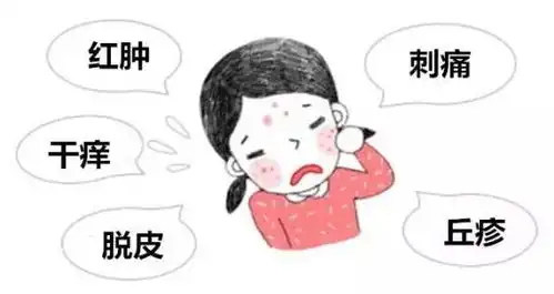 入门级肌肤健检教学,快笔记烂脸危机从此全面解除
