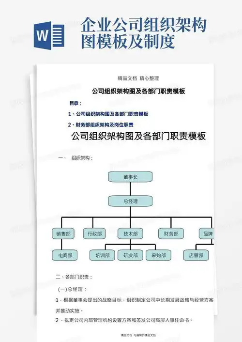 公司组织架构图及各部门职责word模板下载编号lrjzyjpv熊猫办公
