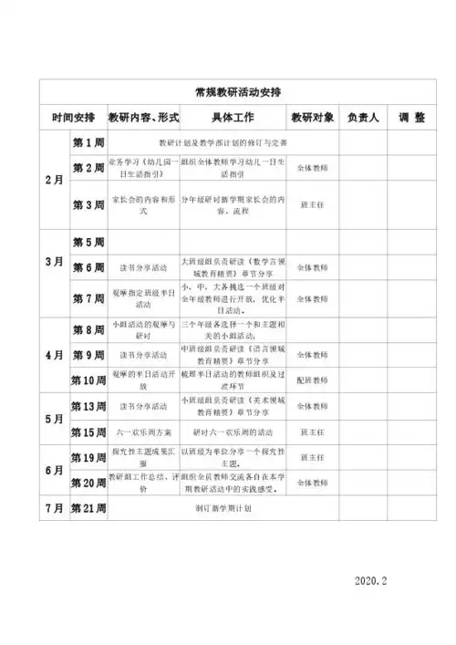 附件16疫情期幼儿园教研计划