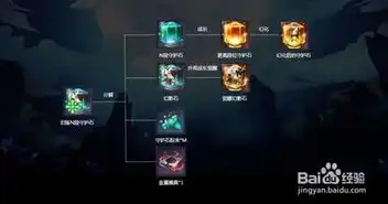 剑灵幻影石怎么用