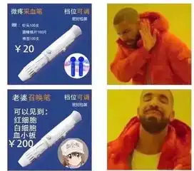 看来工作细胞后,连受个伤都能看到自己的老婆