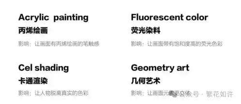 ai绘画midjourney快速生成符合心意的ai人物形象