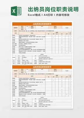 岗位工作职责说明书excel表格模板下载熊猫办公
