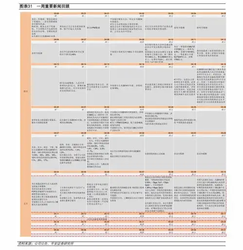 长白山777细价格,35个今日最新价格表