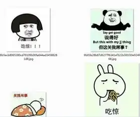 吃惊表情包下载吃惊关我屌事表情包7枚腾牛下载