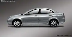 易车网bitauto.com