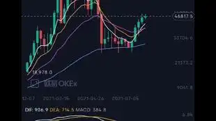 5.比特币的产生和区块链图解
