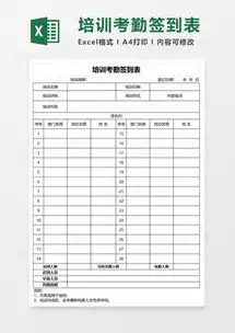 培训计划签到表excel模板下载xlsx格式熊猫办公