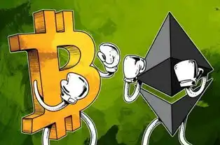 9.18比特币行情,多头弱势,不适合短线操作,建议观望警惕变盘bitpay