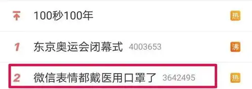 冲上热搜微信最新变化