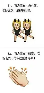 用了那么多年的微信表情,它们的真正含义你真的懂吗再不知道你就out了